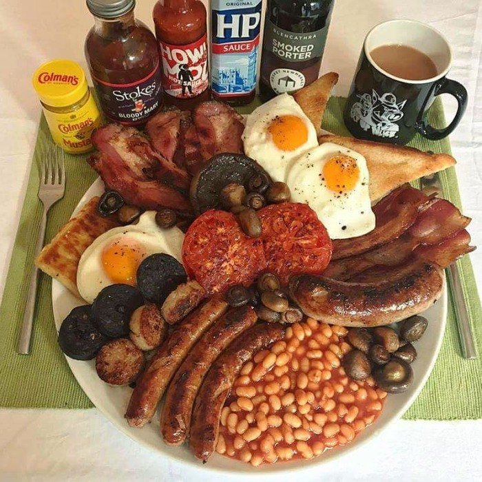 Full English Breakfast — a United Kingdom dish